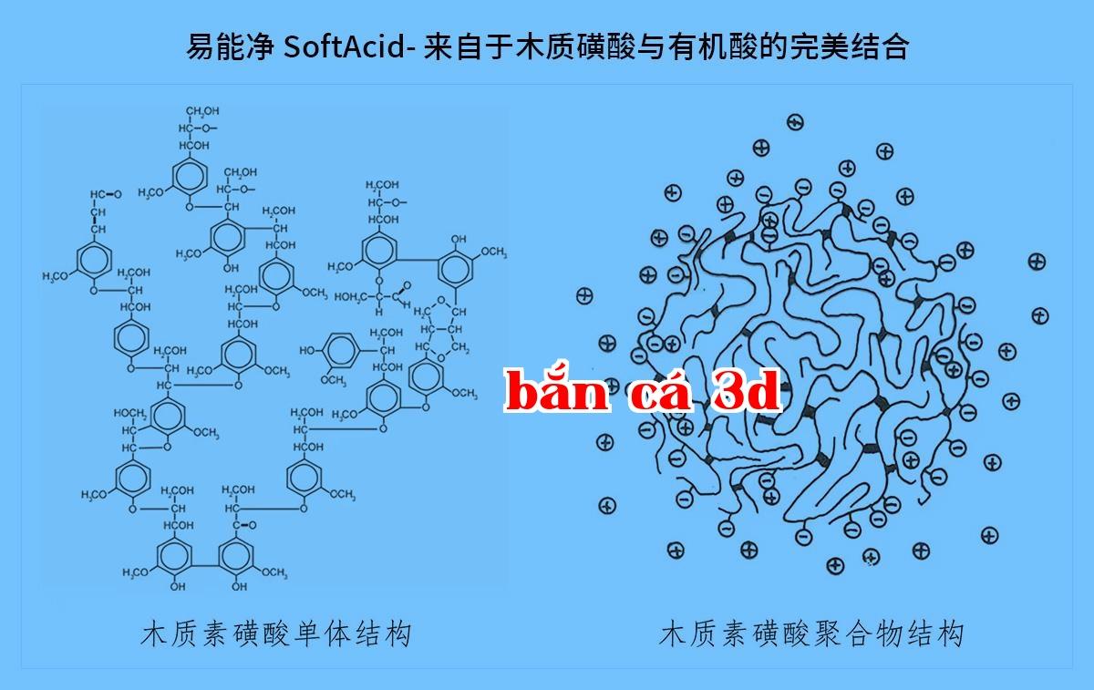 Dễ Năng Tịnh (Axit uống)